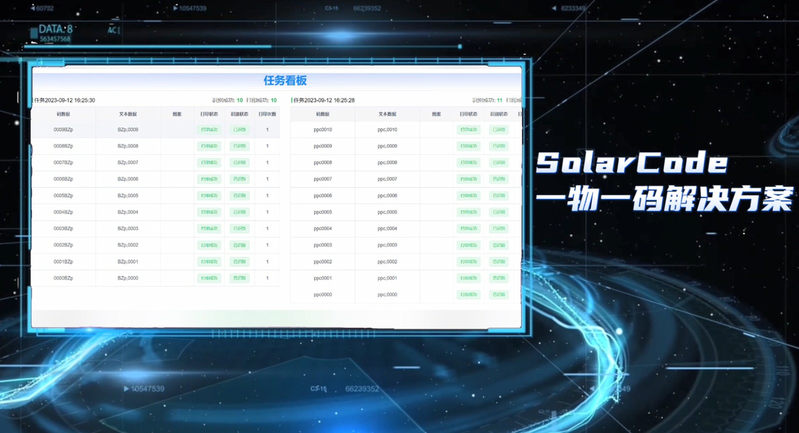 Docod at the 2023 China Digital Intelligent Packaging Expo