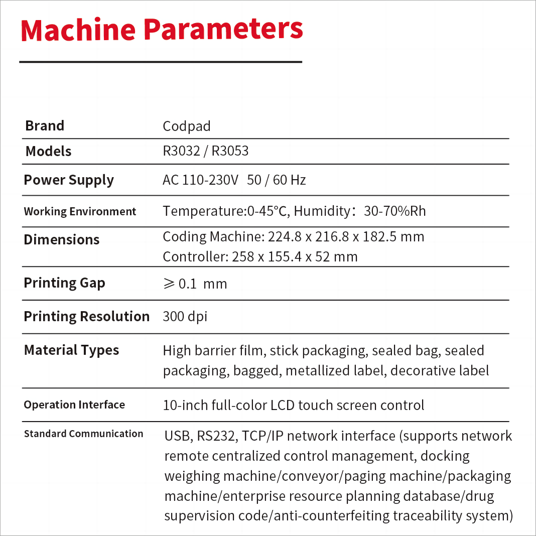 Docod R3000 Industrial Thermal Transfer Overprinters